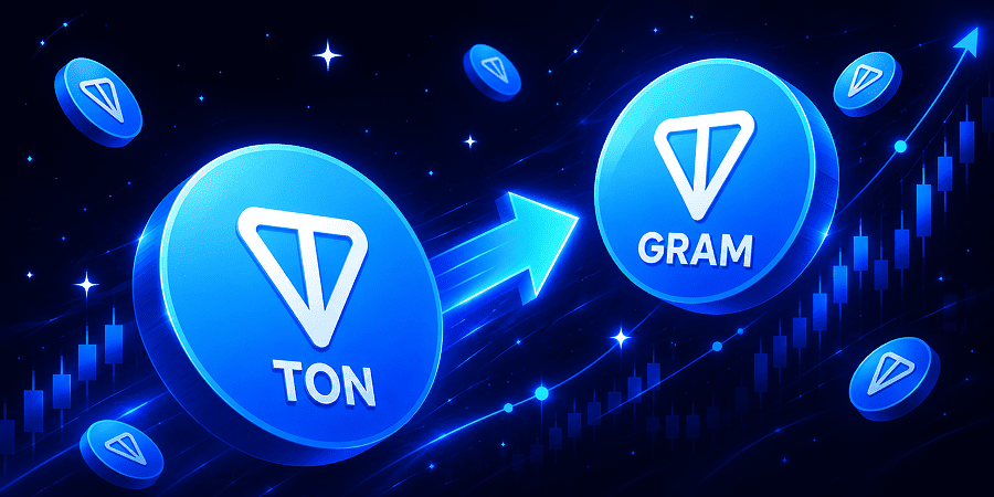 Illustration of TON rebranding to GRAM